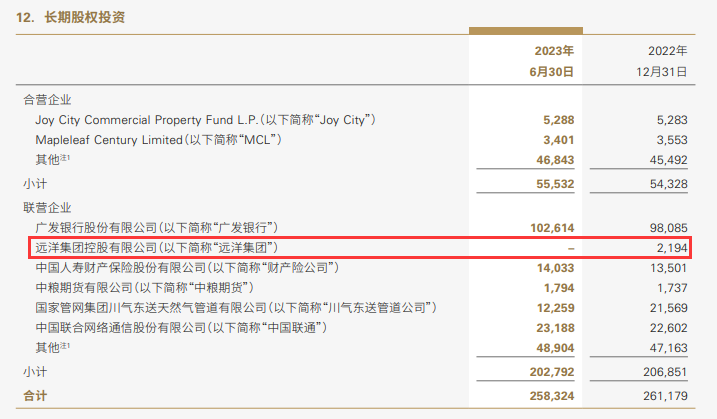 五大A股上市保险公司 谁的投资才调更强？