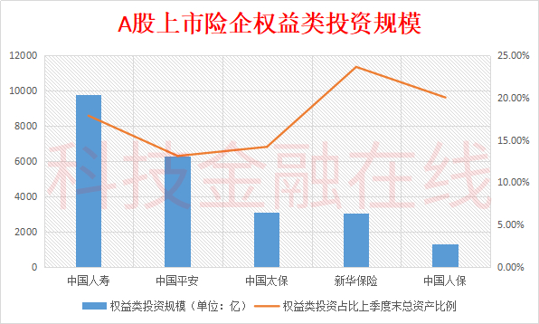 而股市“牛短熊长”、“颠簸相对较大”等特点