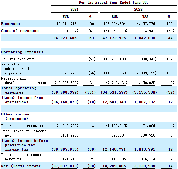 担当致保中国董事长兼CEO