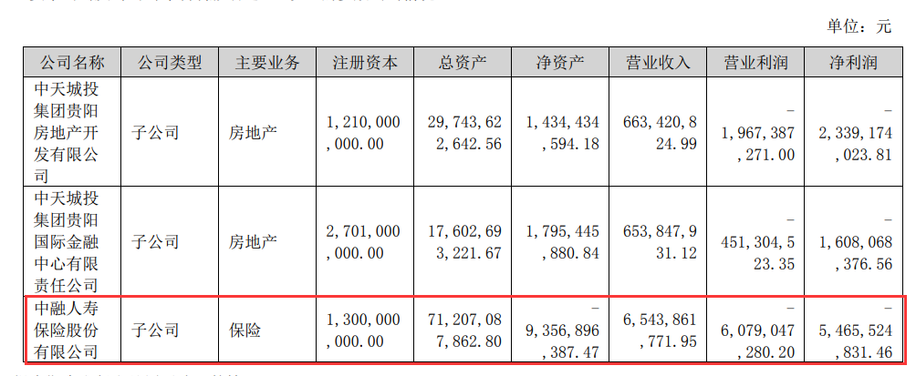  不过未见监管部门公开批复朱加麟任职资格