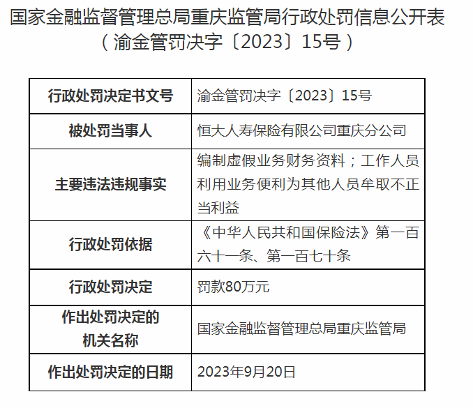 目前公司运营不变