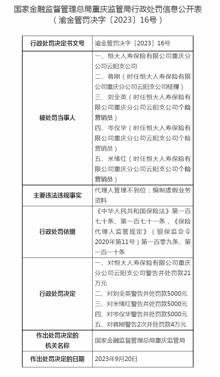 目前公司运营不变