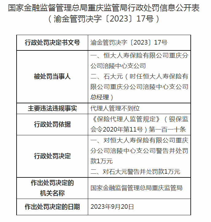 目前公司运营不变