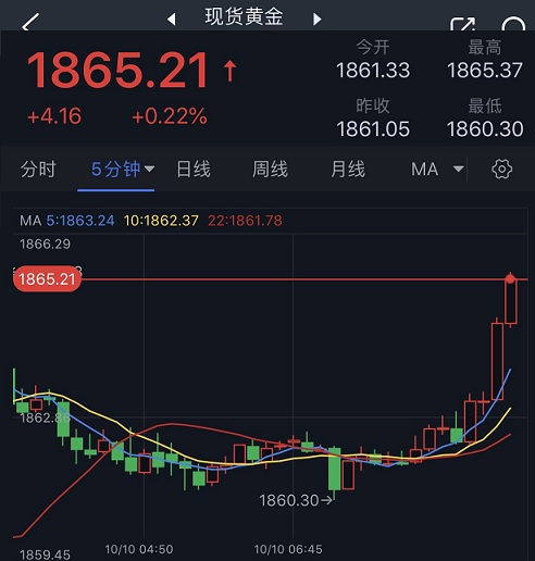 ” 自9月会议以来