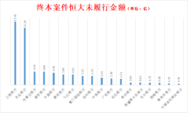 然后说本人正在“多措并举”、“增强监控”、“积极风险化解”等等