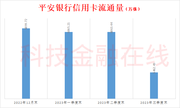 针对有钱人的产业打点业务有了快捷增长