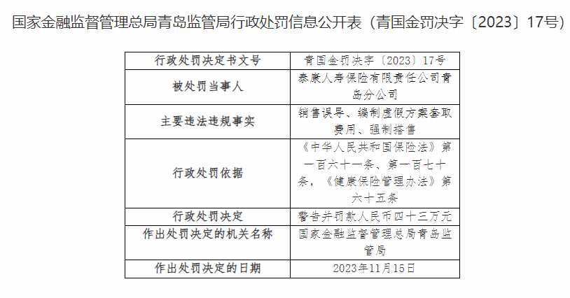  包含时任分公司营销部部门经理丁某、银行保险部部门经理牟某宜在内