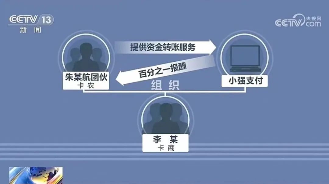  涉案的第三方支付公司为广东信汇电子商务有限公司（简称“信汇支付”）