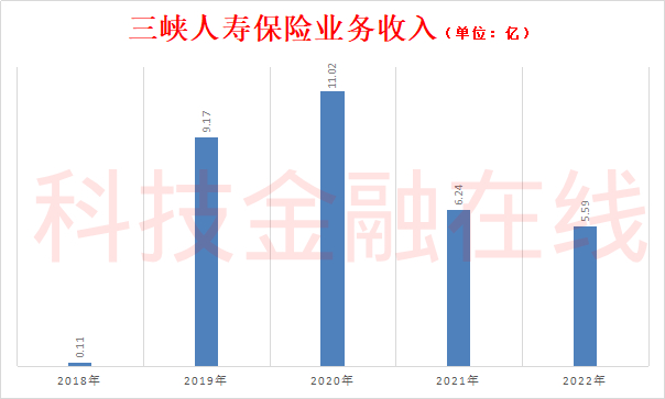 重庆市国资委主任曾菁华在签约仪式上强调