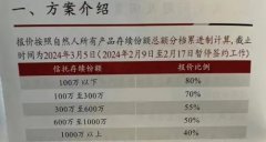 贷款资金被挪用于偿还公司其他固有贷款；违规开展非标资金池等具有影子银行特征的业务；变相为房地产企业缴纳土地出让金融资；违规开展通道类融资业务；承诺信托财产不受损失或保证最低收益；违规推介TOT集合资金信托计划等“13宗罪”