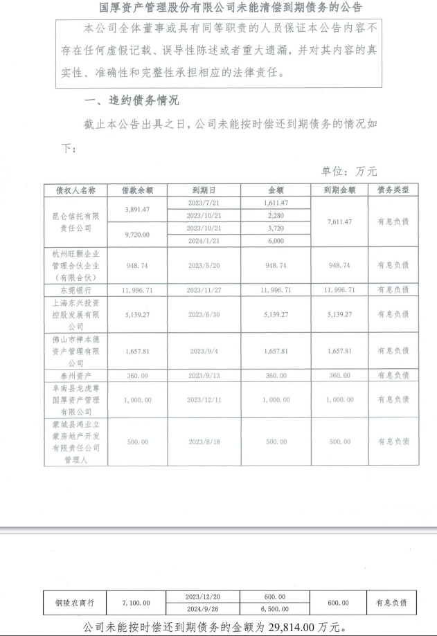 国厚资产的主业将向投资倾斜