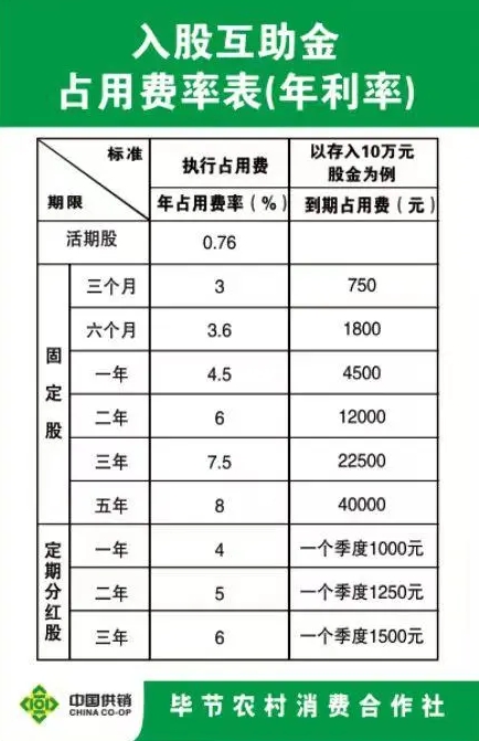  据多家媒体报导