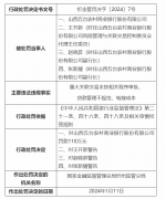 时任山西五台农商行翠岩支行副行长武文伟被取消高管任职资格4年