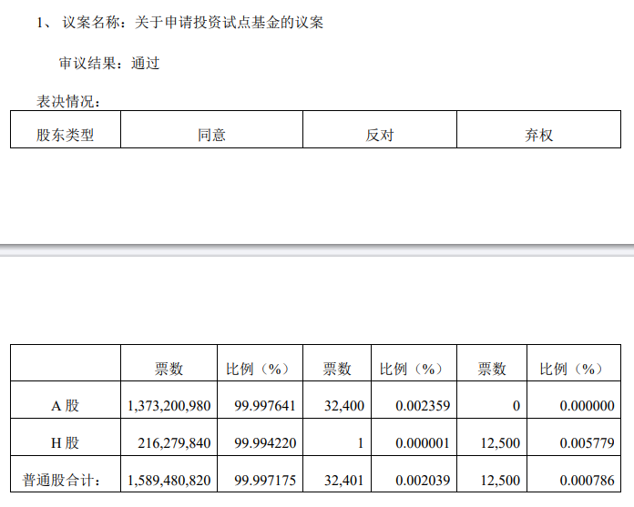 运营期限可以耽误