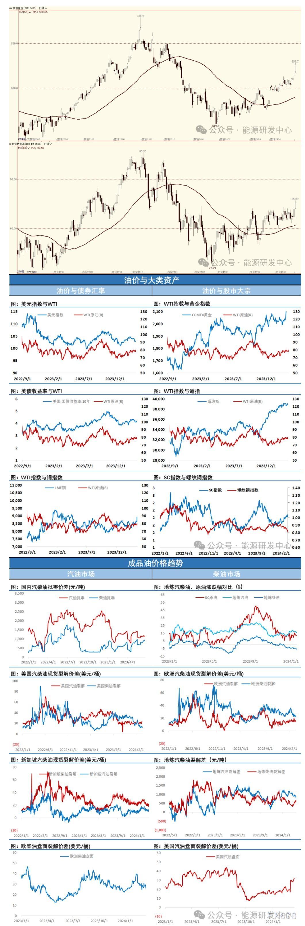 石油市场可能在下半年呈现供应过剩 依据IEA的数据