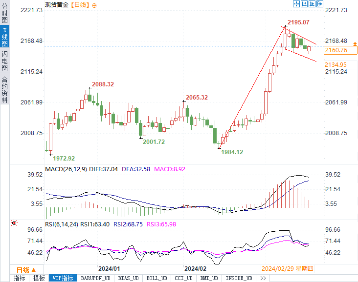 大约日本央行将在本周二完毕的为期两天的会议上退出其极端宽松的货币政策