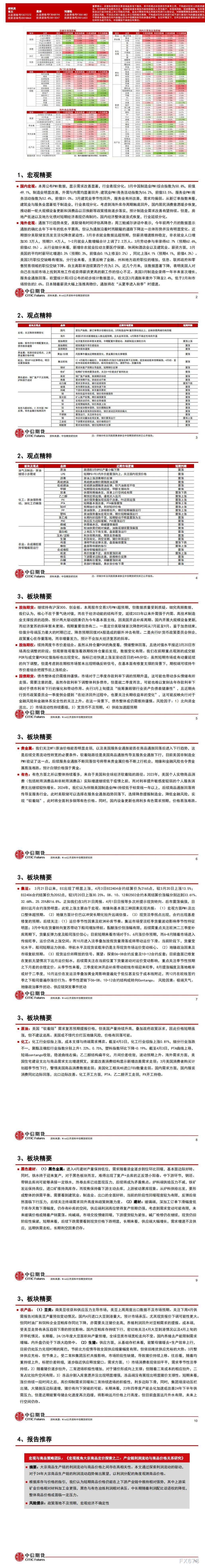  中信期货公司授权由“专注国内期货衍生品交易的专业行情剖析资讯网站”：【汇通财经 】转发