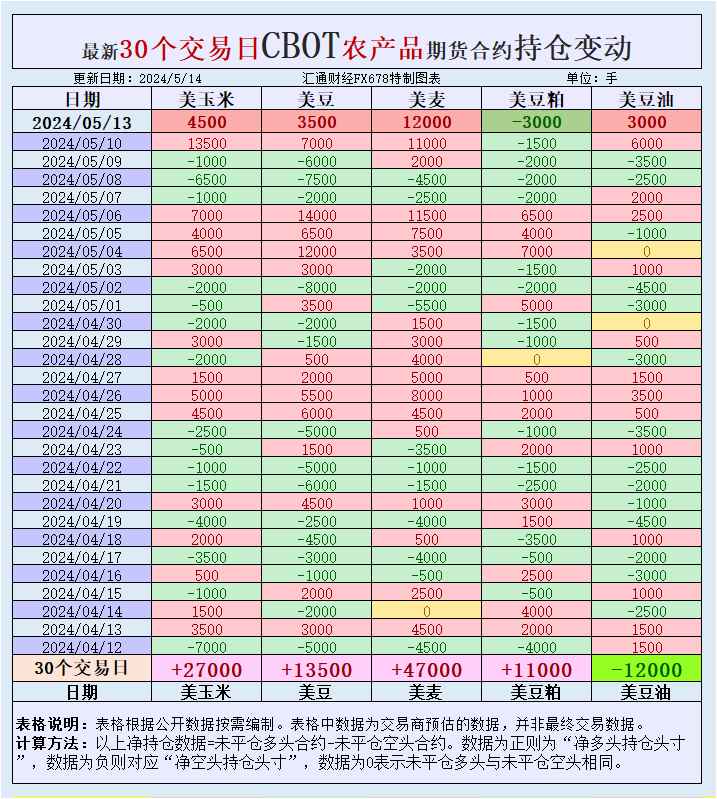 一些剖析师警告称