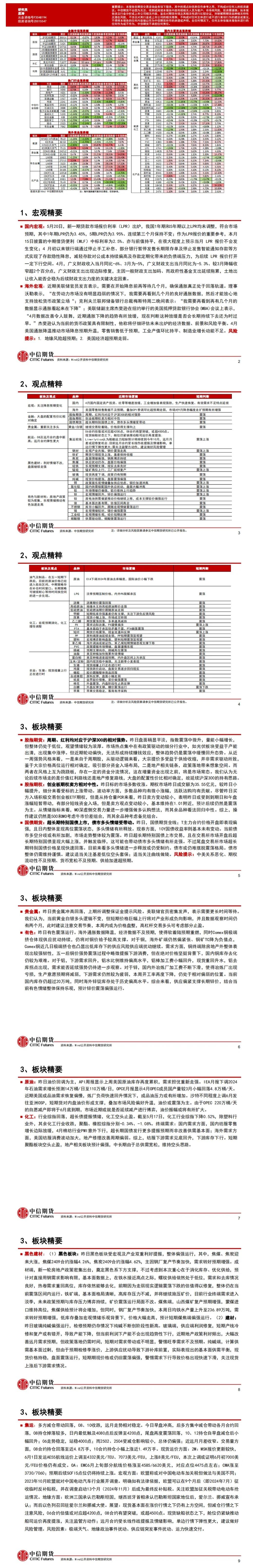  汇通财经APP讯——以下为中信期货今天晨报对股指、国债、贵金属、原油能源化工、有色金属、螺纹钢材焦炭黑色系玻璃纯碱等建材、玉米生猪油脂蛋白粕等农产品等期货的操纵建议和揭示