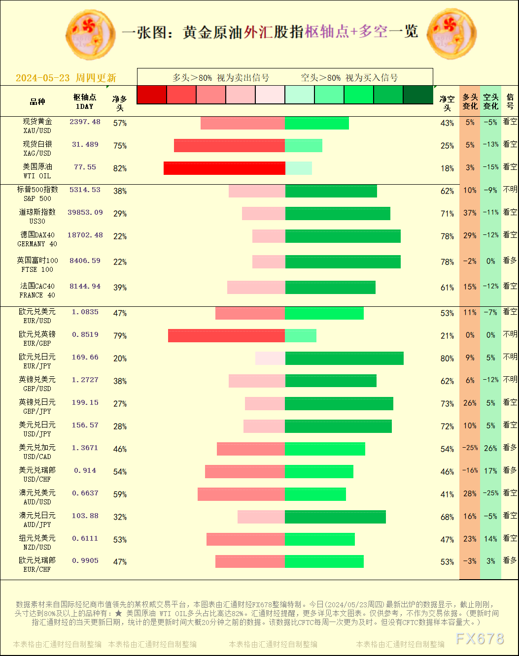 主要经济体政策制定者倾向于采纳浮躁门径放松货币政策的影响