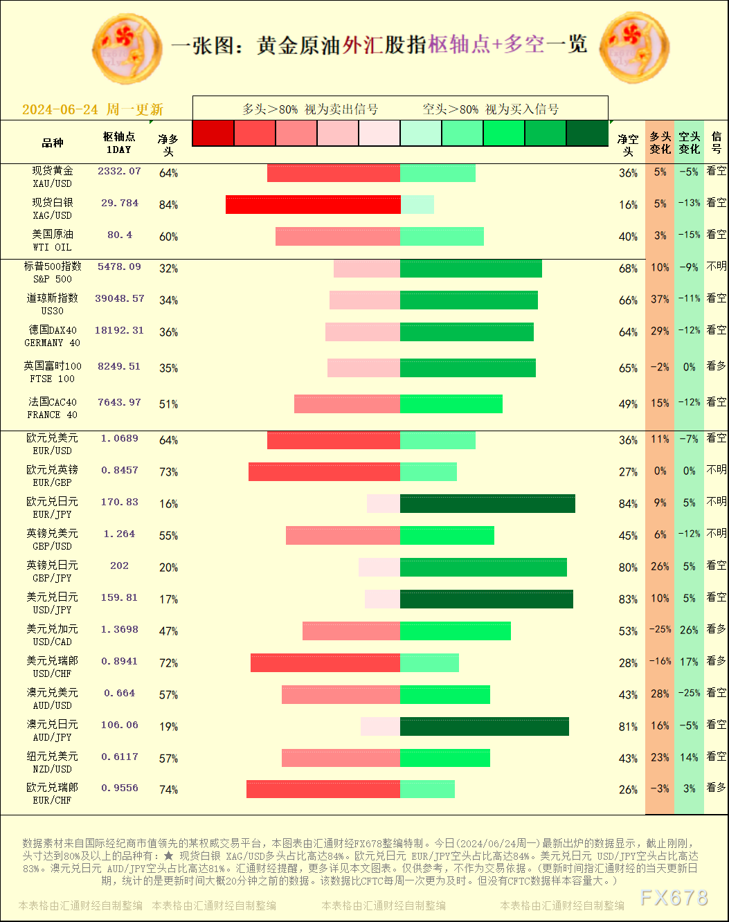 日元兑美圆汇率间断下跌