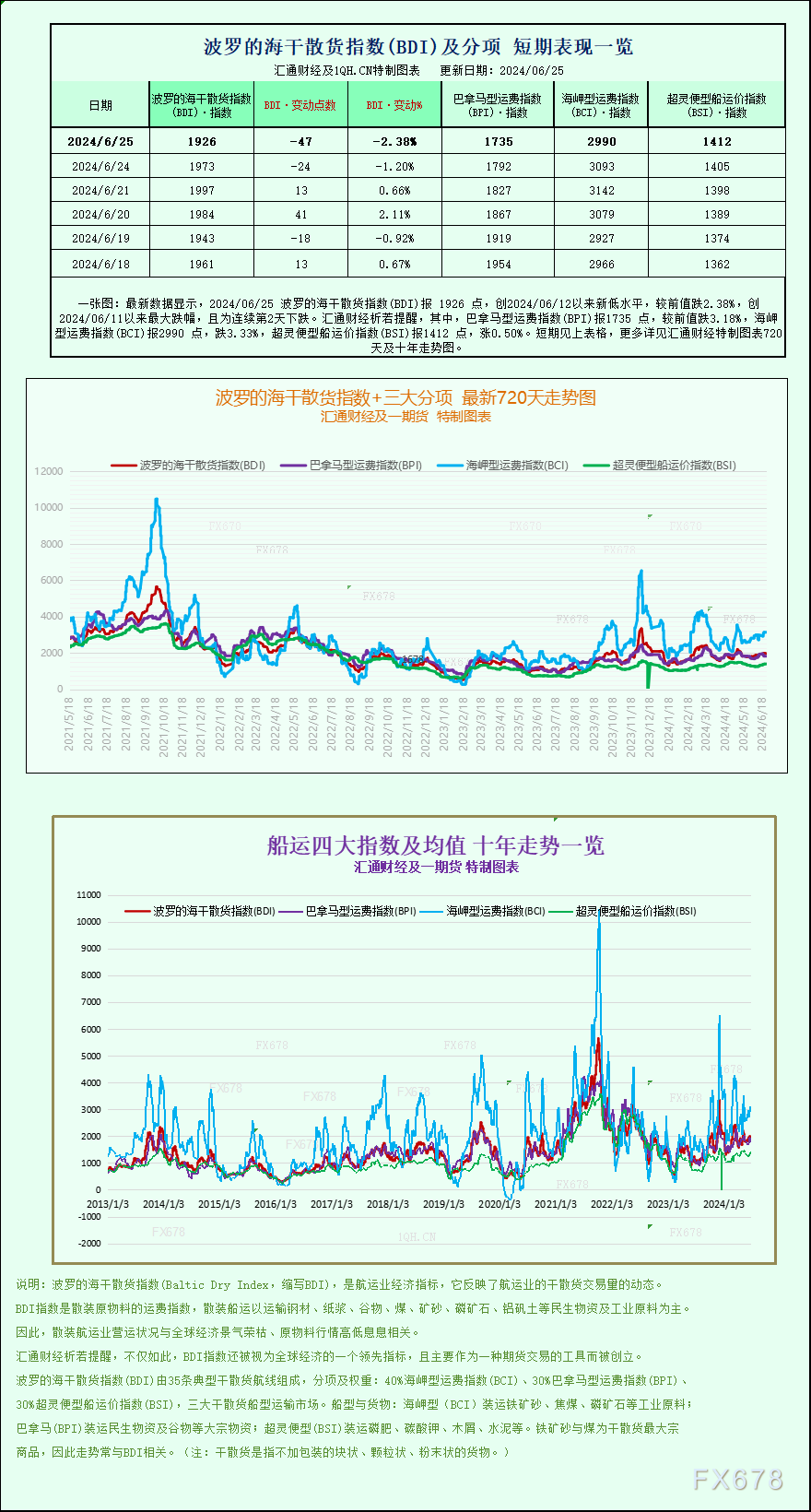 黄金价格也将继续得到其他央行强劲购置的支撑