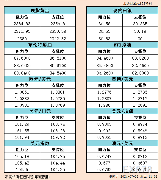 而首相苏纳克指导的执政保守党将蒙羞