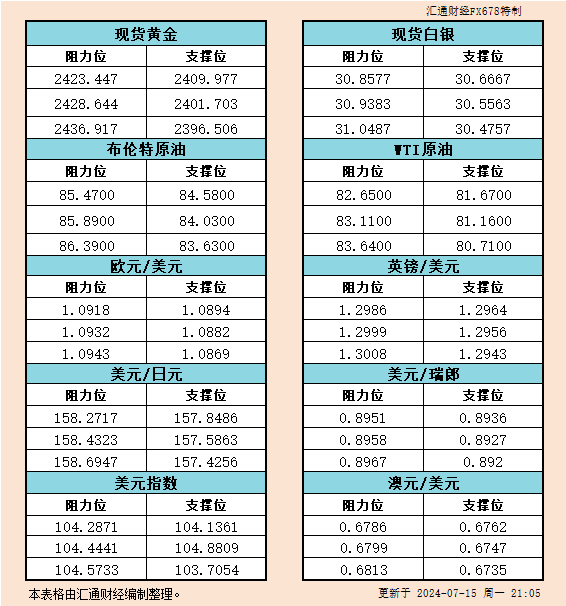 成果却大失所望