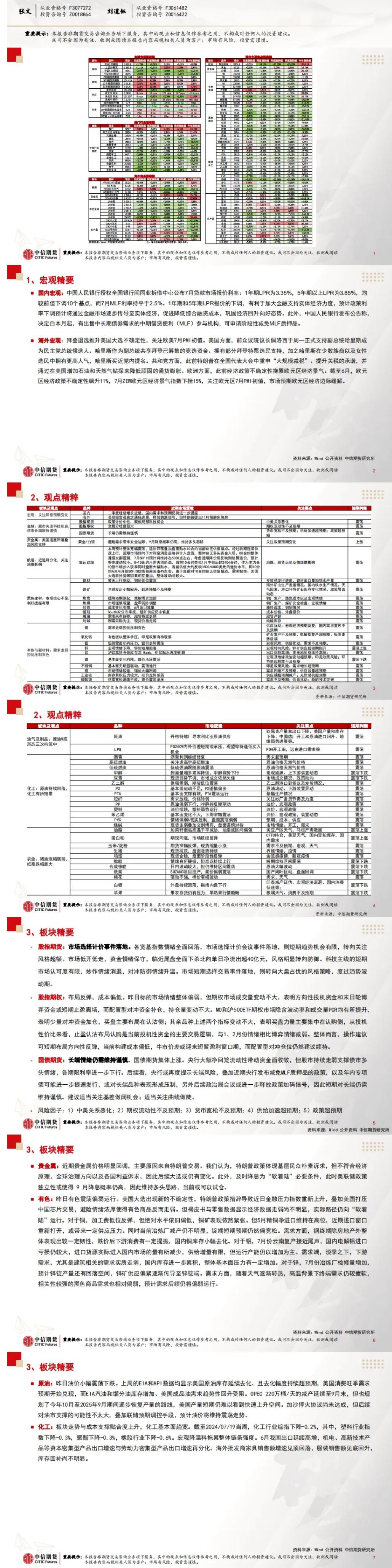  汇通财经APP讯——以下为中信期货今天晨报对股指、国债、贵金属、原油能源化工、有色金属、螺纹钢材焦炭黑色系玻璃纯碱等建材、玉米生猪油脂蛋白粕等农产品等期货的操纵建议和揭示