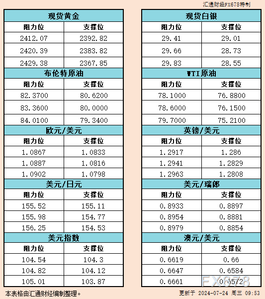 副总统卡马拉·哈里斯“临危受命”