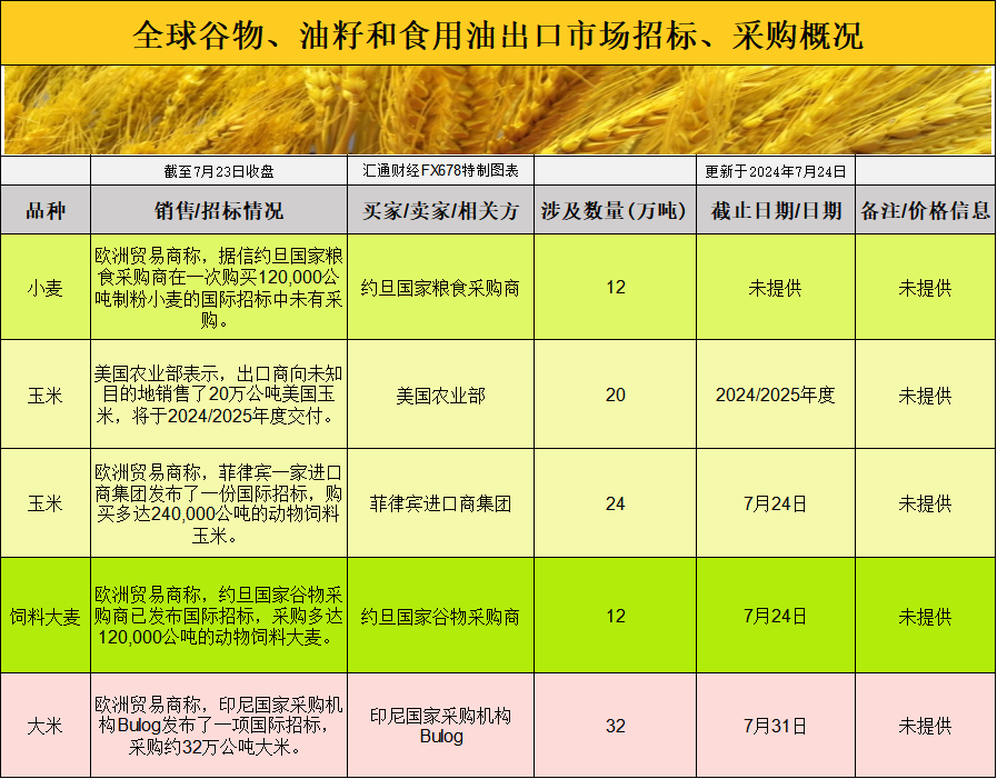 本文将深刻剖析这些市场动态