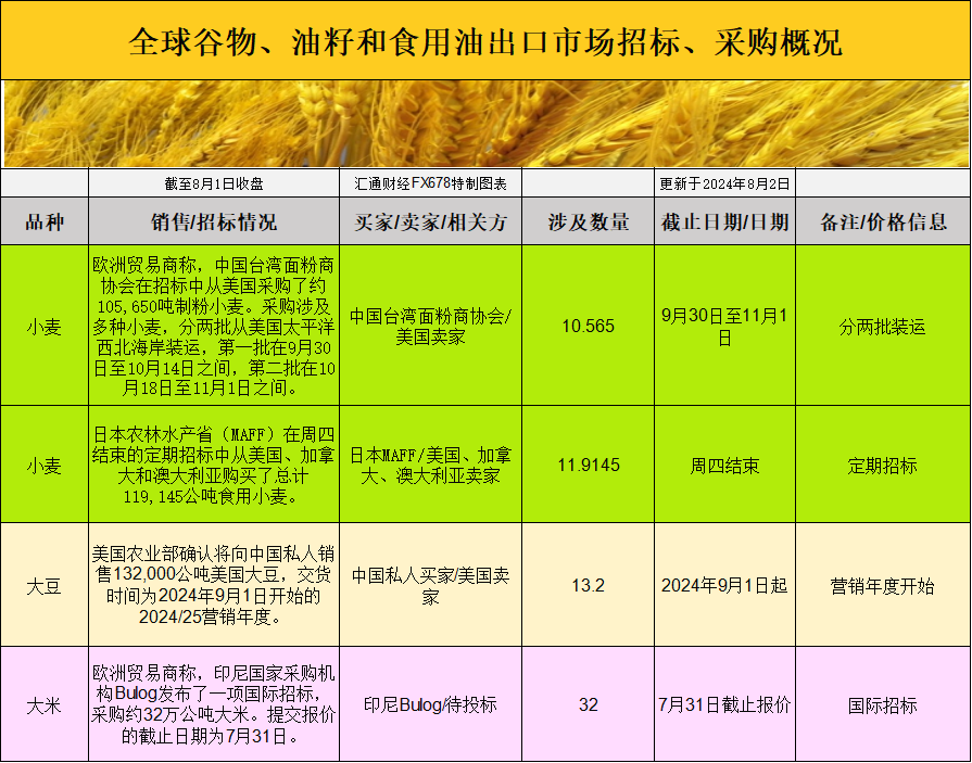 以我们构建了A股市场情绪指数来看