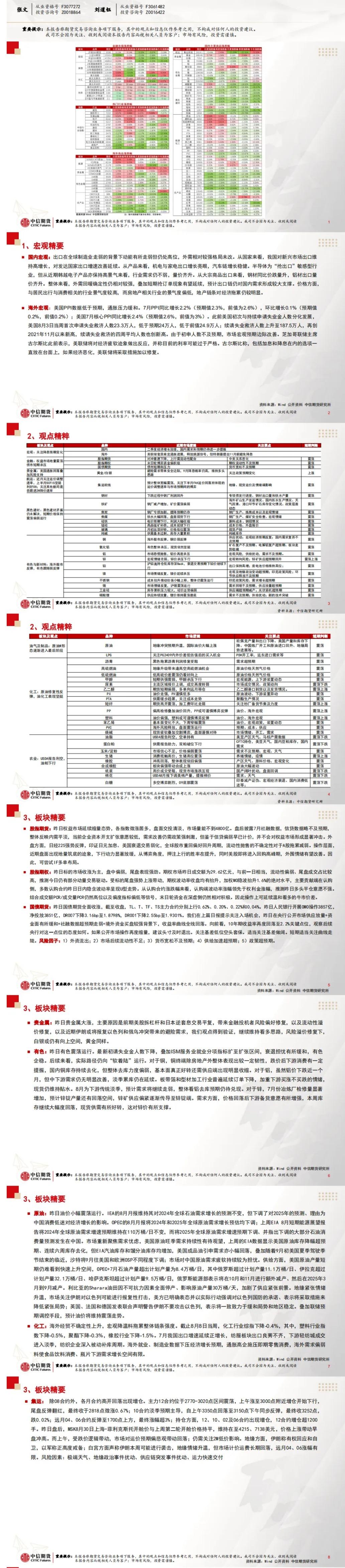  汇通财经APP讯——以下为中信期货今天晨报对股指、国债、贵金属、原油能源化工、有色金属、螺纹钢材焦炭黑色系玻璃纯碱等建材、玉米生猪油脂蛋白粕等农产品等期货的操纵建议和揭示