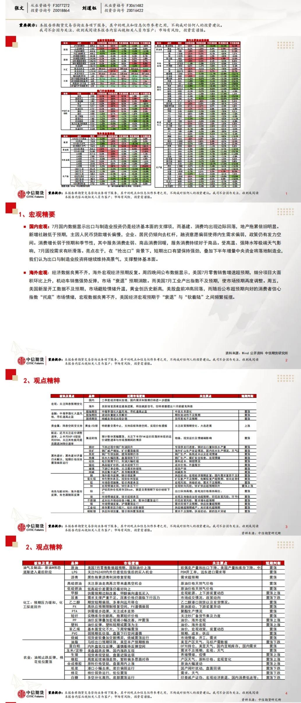  中信期货公司授权由“专注国内期货衍生品交易的专业行情剖析资讯网站”：【汇通财经 】转发