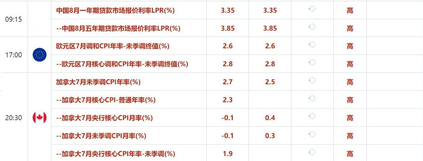 片面打消制造业领域外资准入限制门径