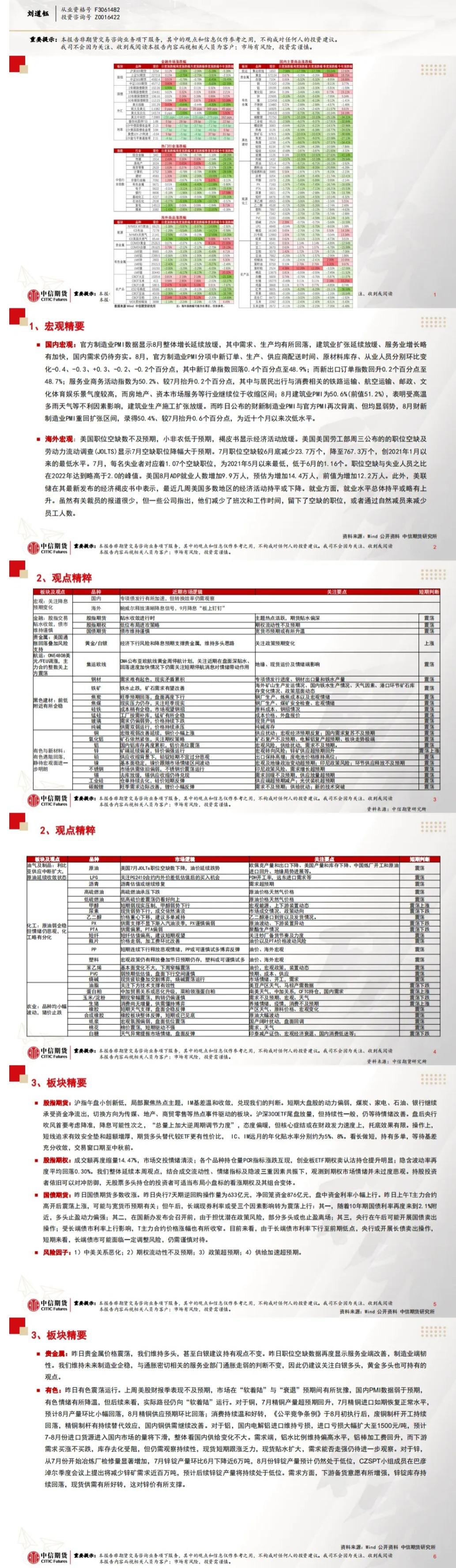  汇通财经APP讯——以下为中信期货今天晨报对股指、国债、贵金属、原油能源化工、有色金属、螺纹钢材焦炭黑色系玻璃纯碱等建材、生猪蛋白粕等农产品等期货的操纵建议和揭示