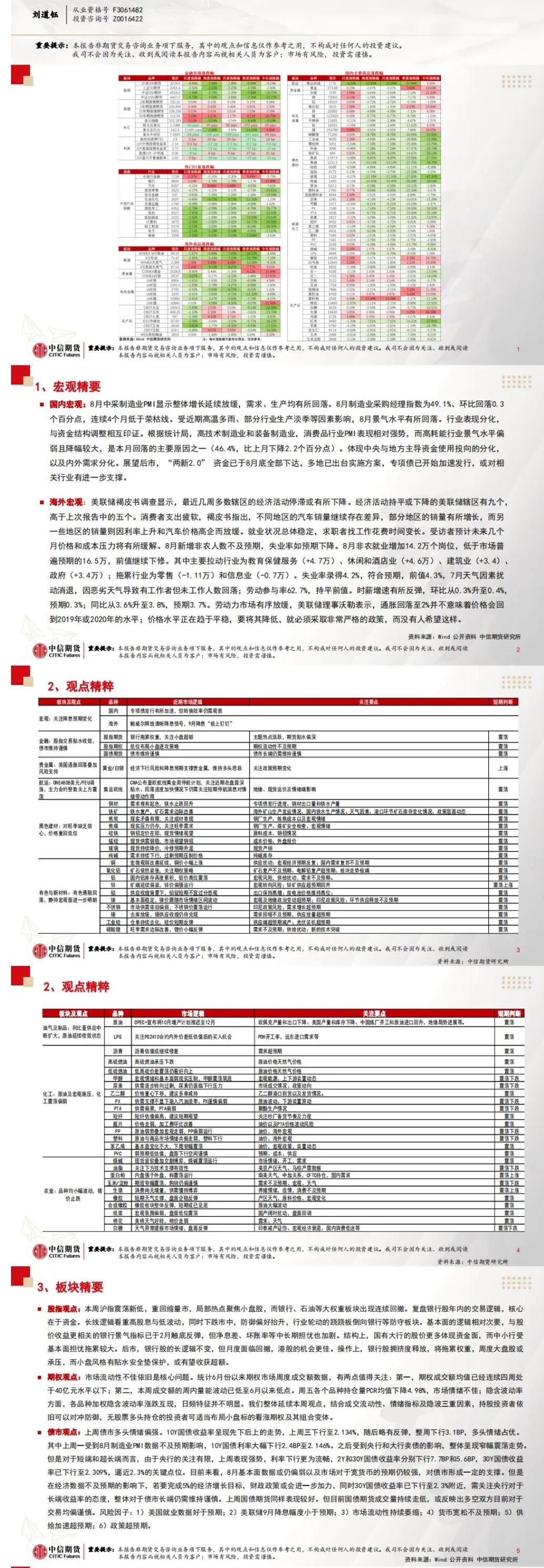  汇通财经APP讯——以下为中信期货今天晨报对股指、国债、贵金属、原油能源化工、有色金属、螺纹钢材焦炭黑色系玻璃纯碱等建材、豆类生猪等农产品等期货的操纵建议和揭示