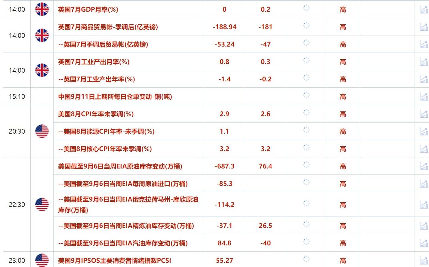 随着欧洲央行加大降息力度