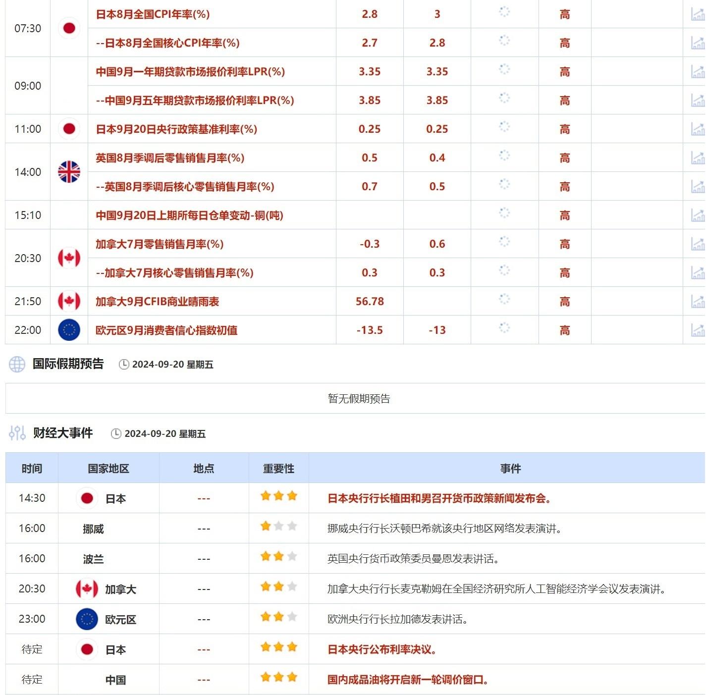 现货白银收涨2.43%