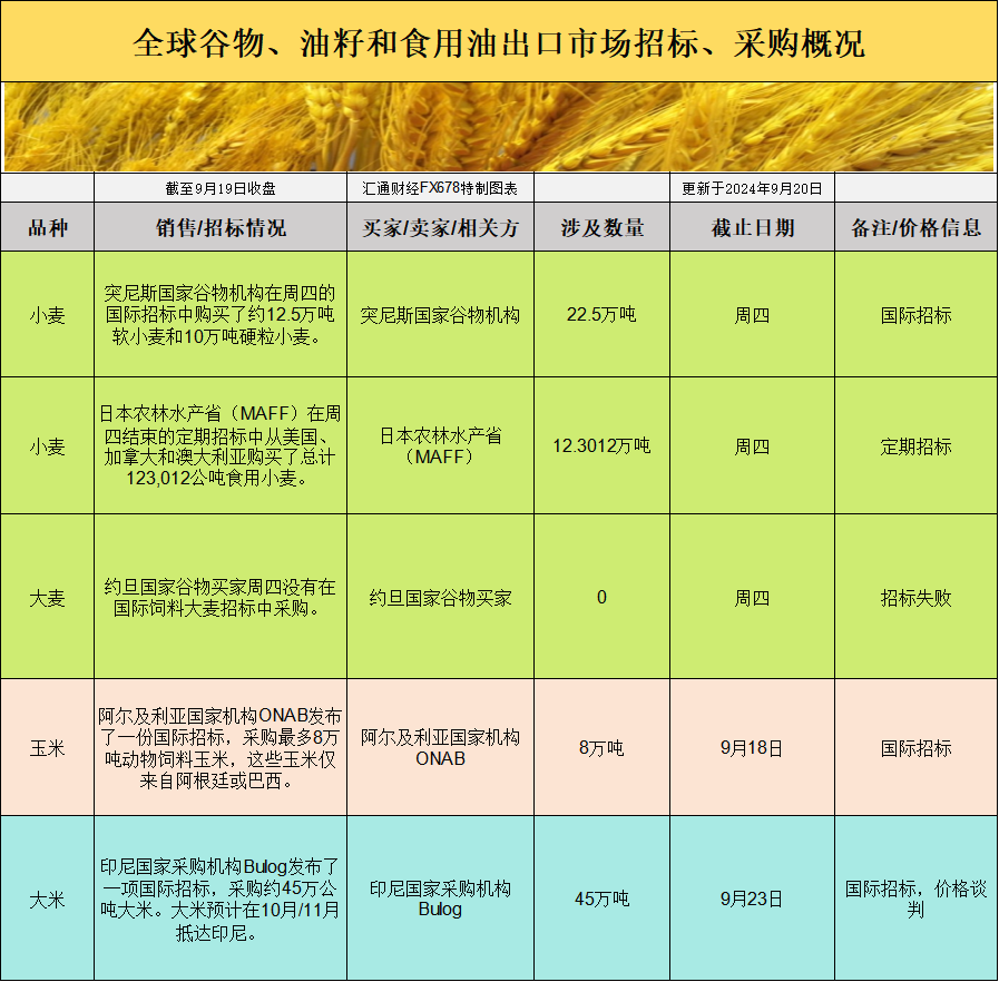 日本央行9月将维持利率政策不变