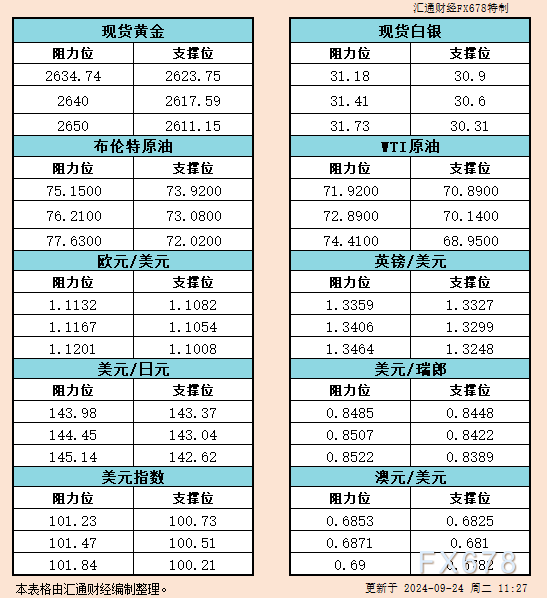 市场情绪显著回暖