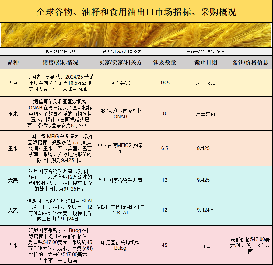 市场情绪显著回暖