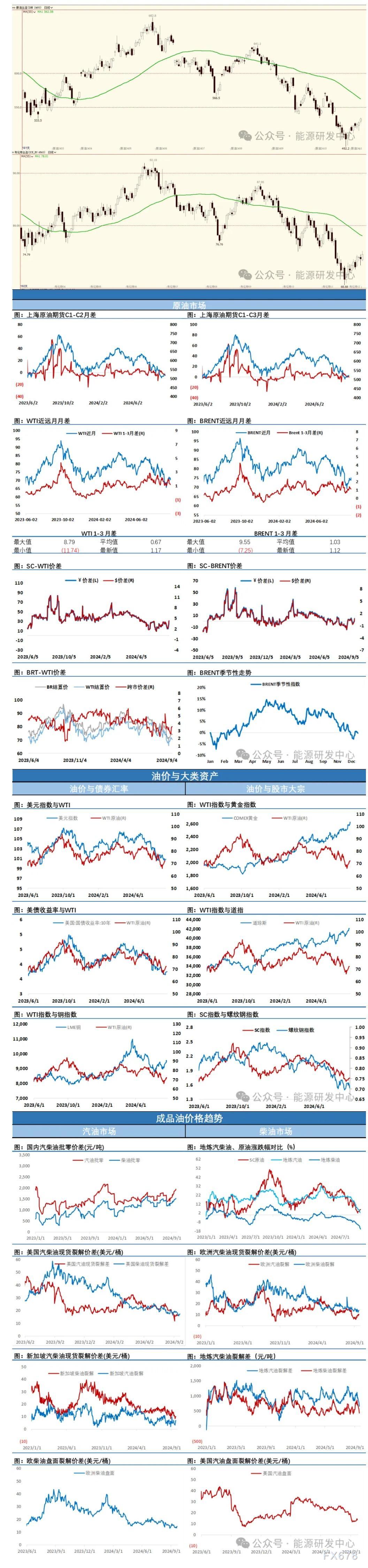 这是值得留心的变革