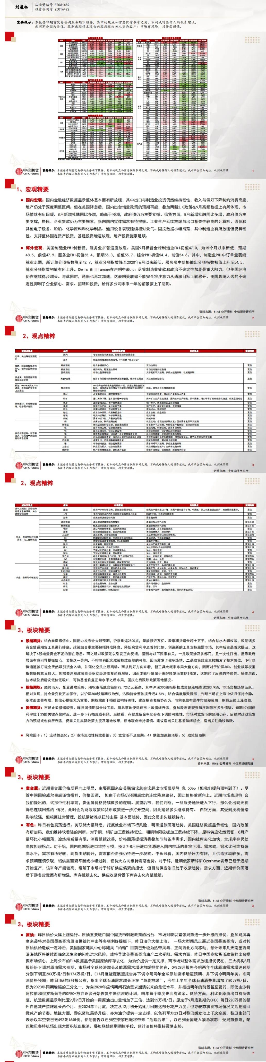  中信期货公司授权由“专注国内期货衍生品交易的专业行情剖析资讯网站”：【汇通财经 】转发