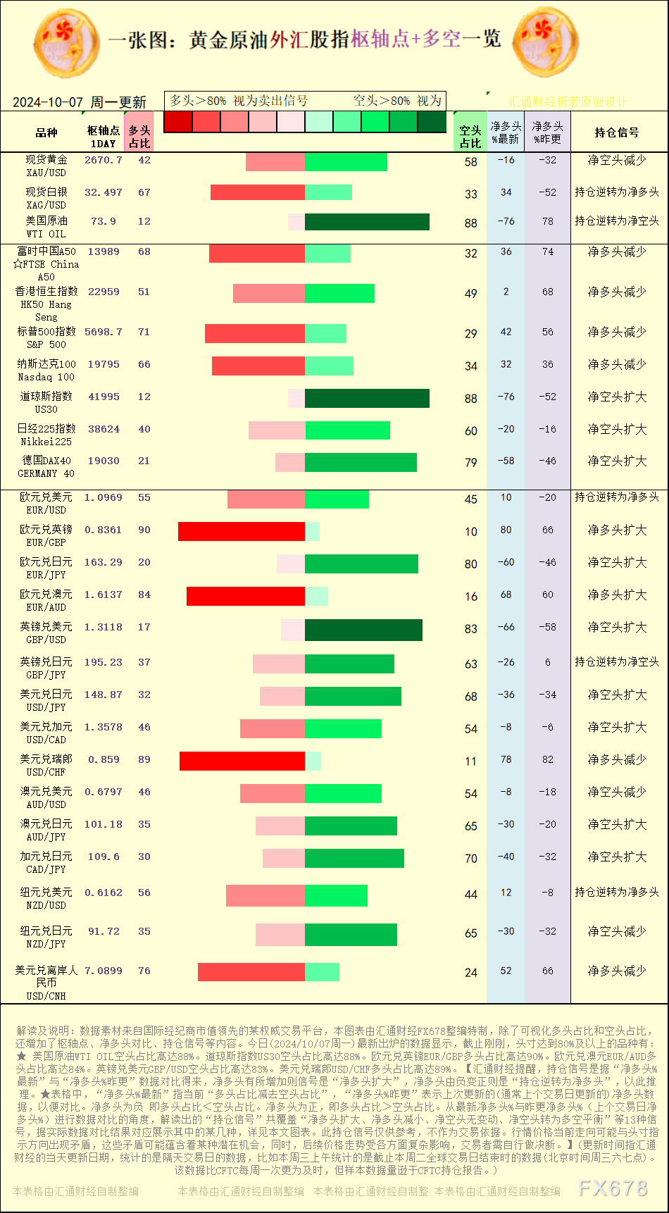 市场颠簸如何影响你的投资！ 汇通财经APP讯——随着2024年美国总统大选临近