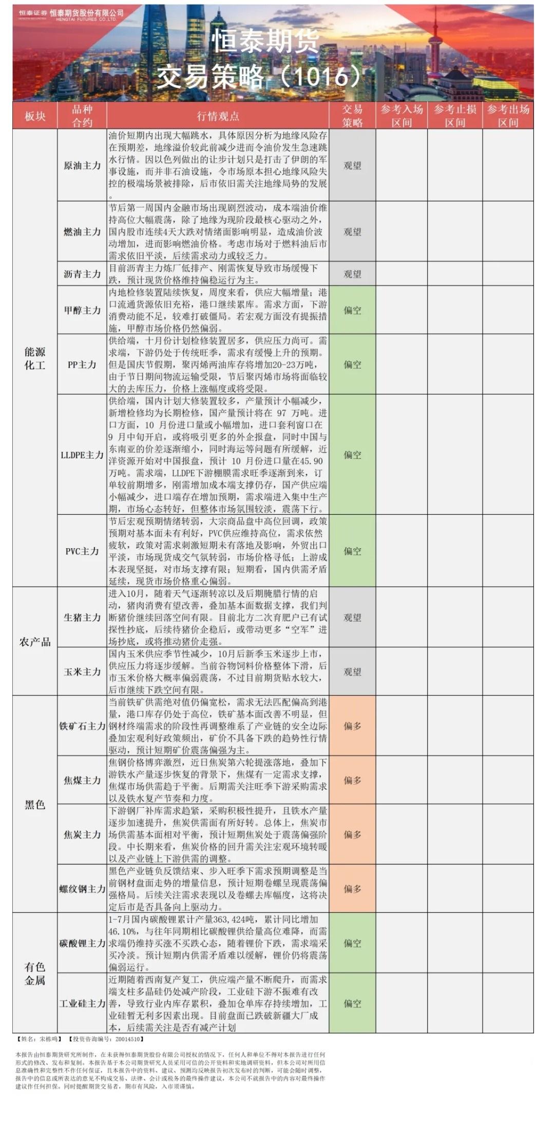 在钢厂利润修复带来钢材供应端稳步推进、“金九银十