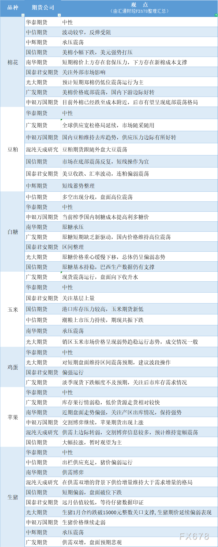 但近两日有资金流入迹象