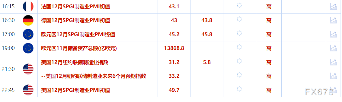 报导称：“乌克兰政府粗略正在将努力将经济的剩余局部交给西方投资者