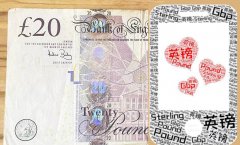  英镑走势的技术分析 从技术面来看