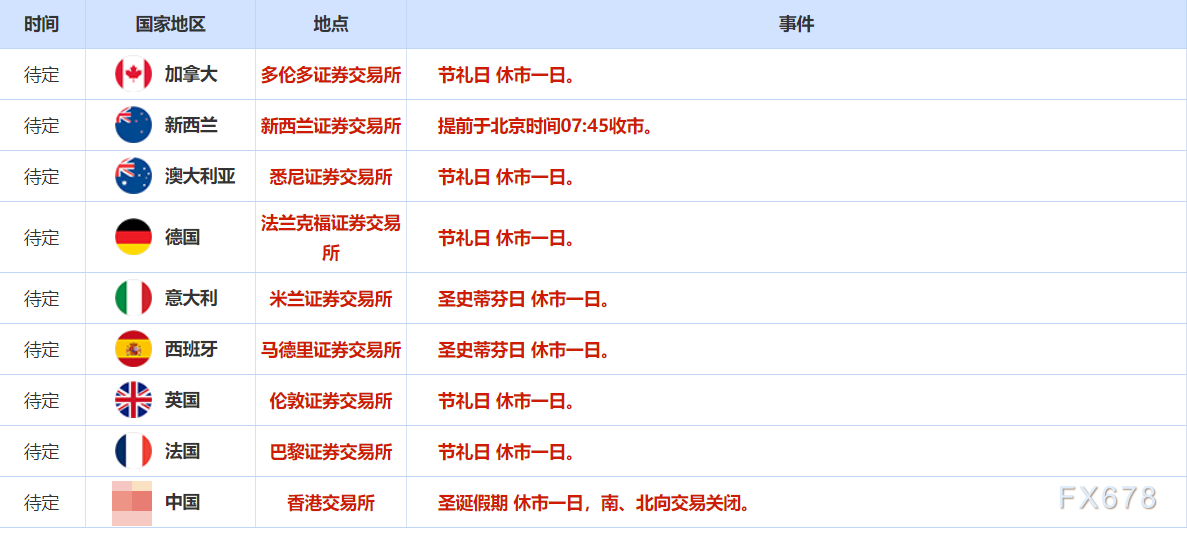 包含欧洲独特安详、北约扩张等